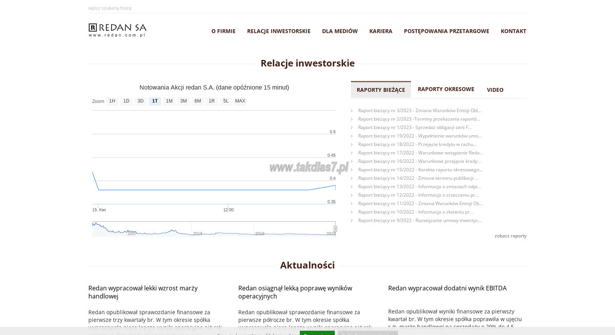 redan-centrum-finansowe-sp-z-o-o